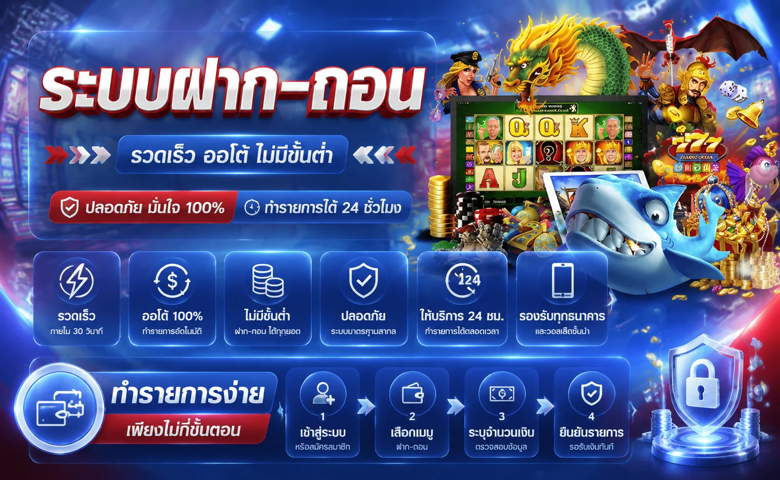ขั้นตอนวิธีสมัครสมาชิก หรรษา888 บนหน้าเว็บ hunsa888s.life