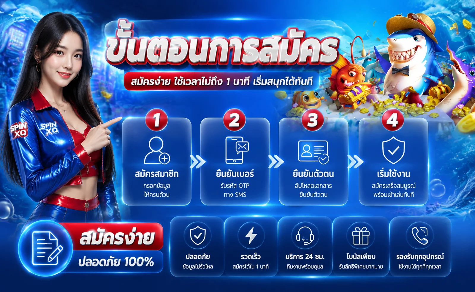 หน้าจอทางเข้าและปุ่มเข้าสู่ระบบ หรรษา888 บนมือถือ